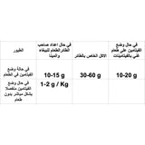 بيفار جيستوكال فيتامينات ومعادن للكلاب والقطط والطيور والقوارض 250غ